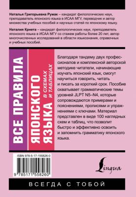 Все правила японского языка в схемах и таблицах – фото 1