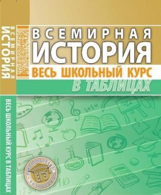 Всемирная История. Весь Школьный курс В таблицах. Дуда – фото 2