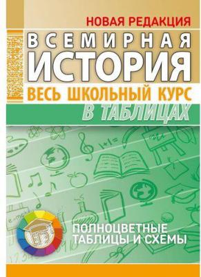 Всемирная История. Весь Школьный курс В таблицах. Дуда – фото 3
