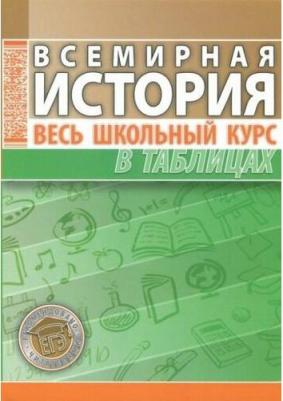 Всемирная История. Весь Школьный курс В таблицах. Дуда – фото 4