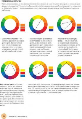 Вязание на спицах. Самое полное и понятное пошаговое руководство для начинающих (новое офо – фото 2