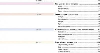 Йенс Хюбнер. Городские пейзажи. Альбом. Скетчи и этюды месяц за месяцем – фото 7