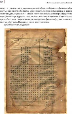 Железное свидетельство. Новые архивные материалы о вторжении Японии в Китай – фото 3