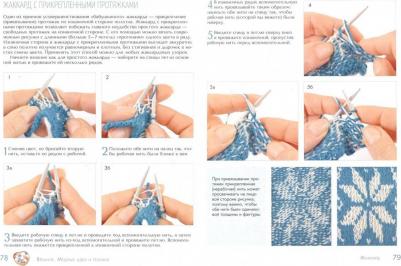 Зингибер Елена. Вязание. Модные идеи и техники – фото 1