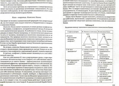 Зонди Леопольд. Каин. Образы зла – фото 1