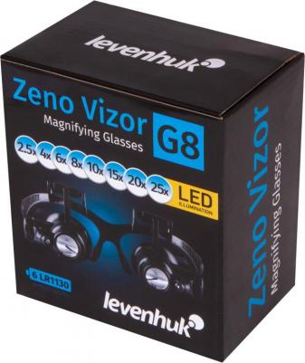 Zeno Vizor G8 – фото 10