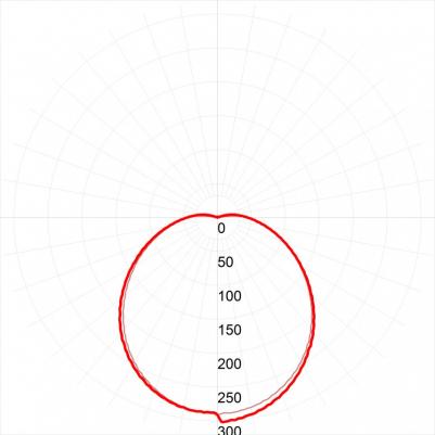 SPB-1-12 (W) – фото 1