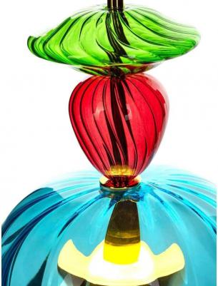 2008-C – фото 3