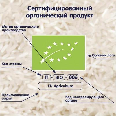 Макаронные изделия Трубочки 250г – фото 4
