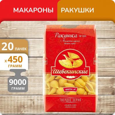 ракушки, 450 г – фото 4