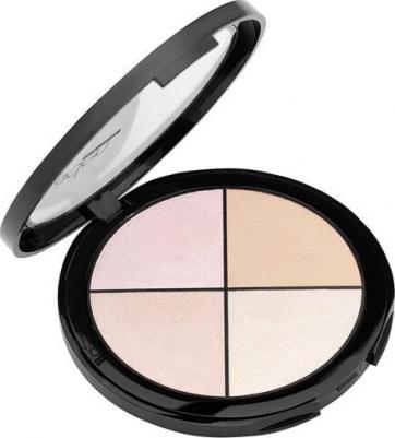 Палетка хайлайтеров