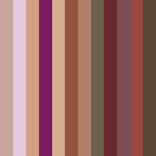 Палетка теней Fall romance eye shadow palette 13.32 г – фото 8