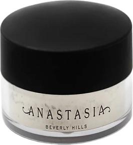 Пудра Mini Loose Setting Powder, Translucent, 6 г – фото 1