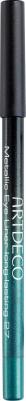 Подводка для глаз Eyeliner Metallic Long-Lasting 27 Metallic Emerald, 1 g – фото 5