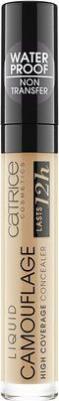 Консилер Liquid Camouflage 048 Desert Beige