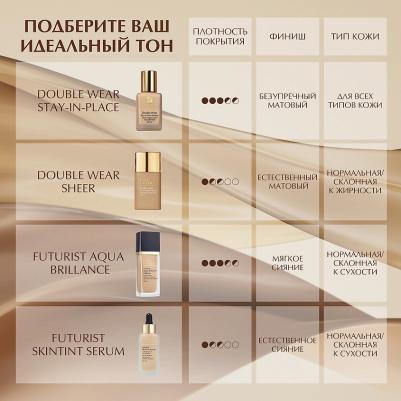 Double Wear Stay-in-Place Устойчивая крем-пудра SPF10 2C1 Pure Beige – фото 2