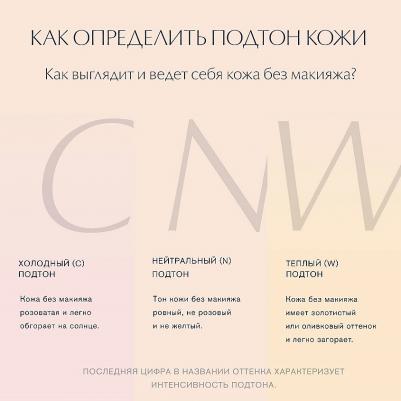 Double Wear Stay-in-Place Устойчивая крем-пудра SPF10 3C3 Sandbar – фото 11