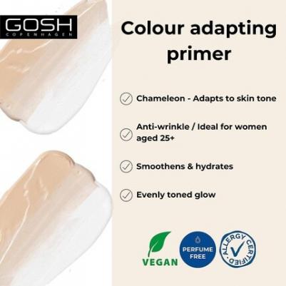 Праймер для лица Chameleon Primer Anti Wrinkle – фото 7