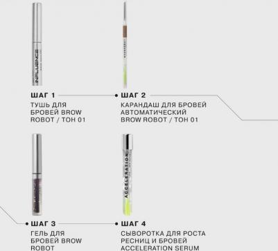 Гель для бровей BROW ROBOT суперсильная фиксация – фото 9