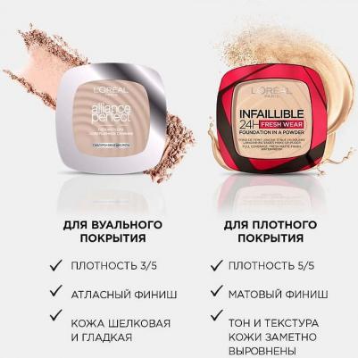 ПУДРА "INFAILLIBLE 24H FRESH WEAR" НОВОГО ПОКОЛЕНИЯ, ТОН 140, 9Г – фото 16