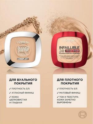 ПУДРА "INFAILLIBLE 24H FRESH WEAR" НОВОГО ПОКОЛЕНИЯ, ТОН 20, 9Г – фото 18
