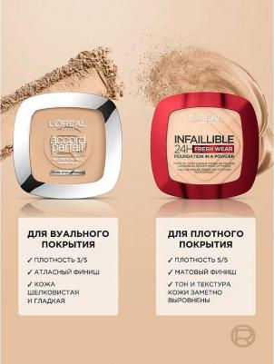 Пудра компактная "Alliance Perfect, Совершенное слияние", выравнивающая и увлажняющая, оттенок R2, Ванильно-розовый, 9 г – фото 15
