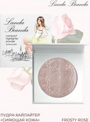 Компактная пудра-хайлайтер "Сияющая кожа" pink pearls, тон 52 – фото 10