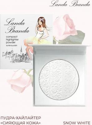 Пудра-хайлайтер "Сияющая кожа", тон 51 – фото 4