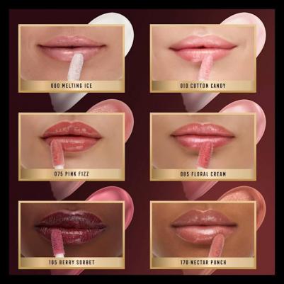 Блеск для губ Lipgloss 2000 Calorie Lip Glaze 000 Melting Ice, 4,4 ml – фото 6