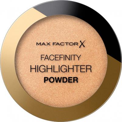 Хайлайтер Facefinity Highliter 03 Bronze Glow