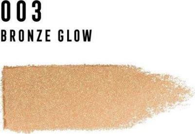 Хайлайтер Facefinity Highliter 03 Bronze Glow – фото 4