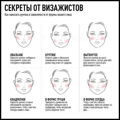 Румяна Creme Puff Blush (10) – фото 9
