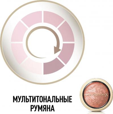 Румяна Creme Puff Blush, тон 25 Alluring Rose – фото 6