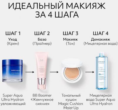Тональный крем-кушон Magic Cushion Moist Up SPF50+/PA+++ (No.21) 15g – фото 7