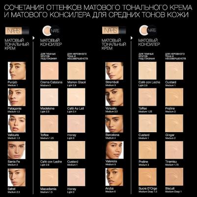 Тональные средства Матовый тональный крем Soft Matte Complete Foundation 0194251003993 – фото 9