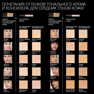 Тональные средства Светоотражающее тональное средство Light Reflecting Foundation 0194251070384 – фото 5