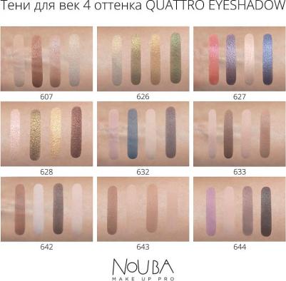Тени для век Quattro Eyeshadow Mat 2014 (№ 642) – фото 4