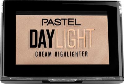 Хайлайтер для лица Кремовый хайлайтер PROFASHION DAYLIGHT CREAM HIGHLIGHTER 8690644008115 – фото 7