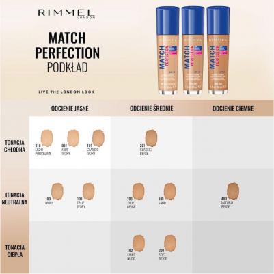 Тональный крем "Match Perfection", тон № 201, 30 мл – фото 4