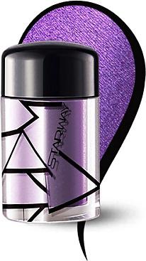 Тени для век Тени-пигмент рассыпчатые Eyeshadow Powder – фото 5