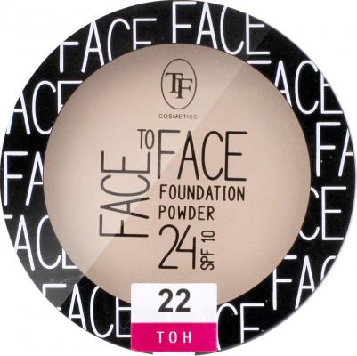 Хайлайтер для лица Скульптурирующая пудра и хайлайтер "Pro Sculptor Powder" – фото 2