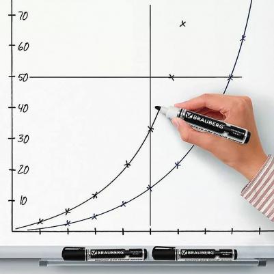 Маркер для доски "Neo", ЧЕРНЫЙ, с клипом, круглый наконечник, 5 мм, 150487 – фото 14