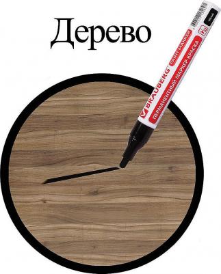 Маркер-краска лаковый 4 мм, ЧЕРНЫЙ, БЕЗ КСИЛОЛА, алюминий, PROFESSIONAL, 150877 – фото 5