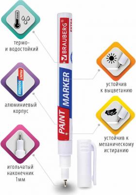 Маркер-краска лаковый EXTRA 1 мм, БЕЛЫЙ, УЛУЧШЕННАЯ НИТРО-ОСНОВА, 151959 – фото 7