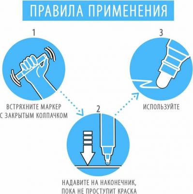 Маркер-краска лаковый EXTRA 4 мм, НАБОР 7 цветов, 152001 – фото 4