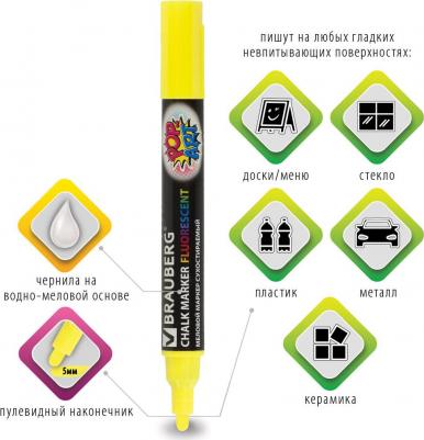 Маркеры меловые "POP-ART", НАБОР 4 шт., сухостираемые, для гладких поверхностей, 5 мм, АССОРТИ, 151535 – фото 9