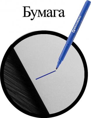 Маркеры перманентные, НАБОР 4 шт., АССОРТИ, "CLASSICLine", 1 мм, 150295 – фото 5