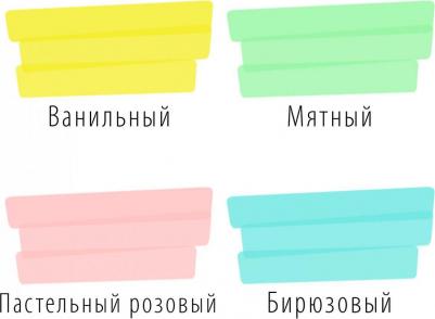 Набор текстовыделителей 4 шт., "DELTA PASTEL", линия 1-5 мм, 151735 – фото 13