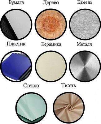 Набор акриловых маркеров 24 цвета пулевидный наконечник – фото 4