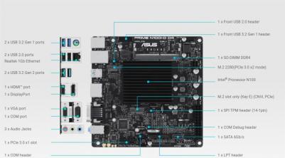 Prime N100I-D D4-CSM – фото 10